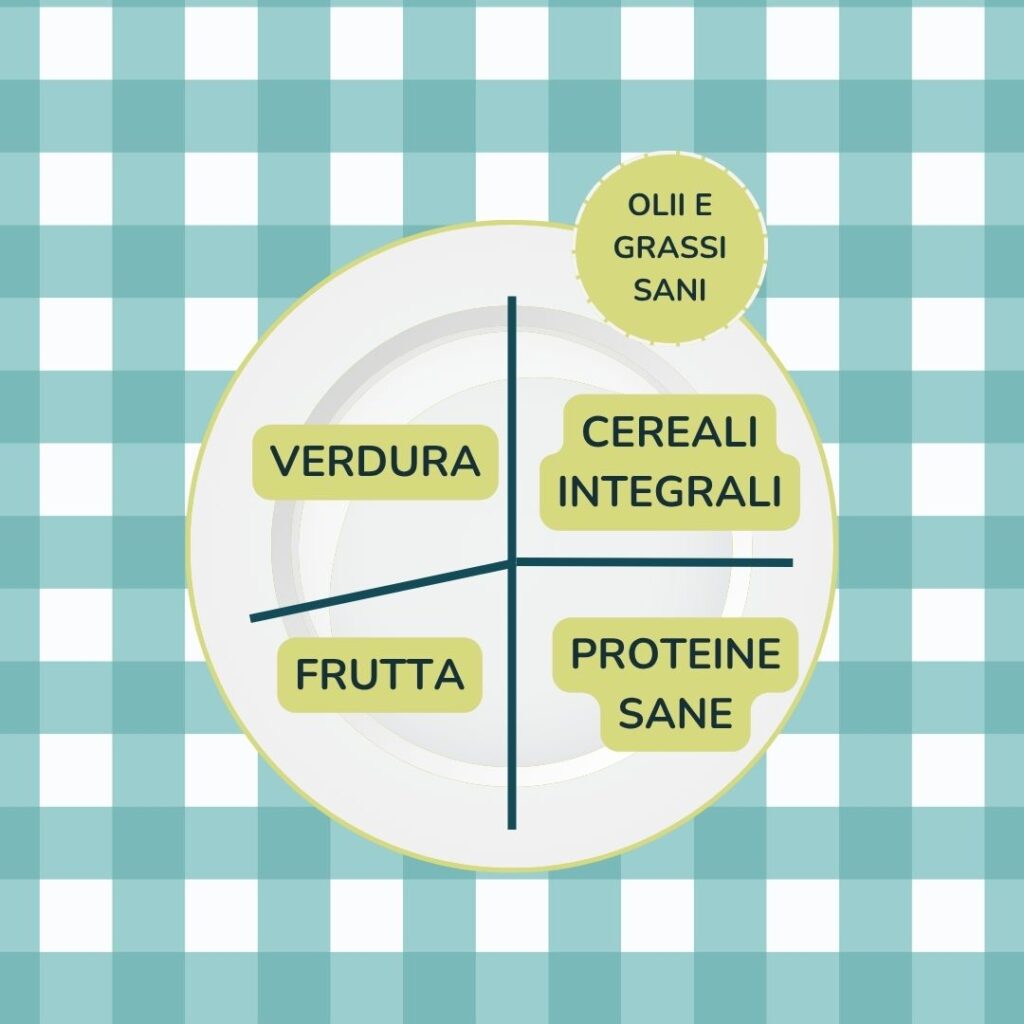 comporre un pasto bilanciato